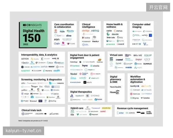 英超适应期比其他联赛多三倍？科学机构公布报告